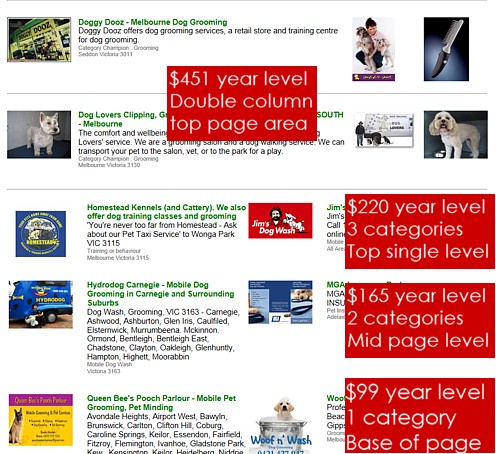 OzDoggy page layouts
